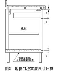 圖3 地柜門(mén)板高度尺寸計(jì)算